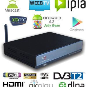 Android Smart TV Box VenBOX iTV21 z dekoderem DVB-T2-0